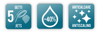 METAFORM - ELEMENTS ED8 DOCCETTA MONOGETTO 2,8 CM CON SSTEMA ANTCALCARE | Accessor Bagno