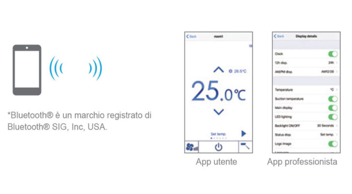 mitsubishi-comando-remoto-retroilluminato-standard-prisma-par-ct01maa-sb-connessione-bluetooth