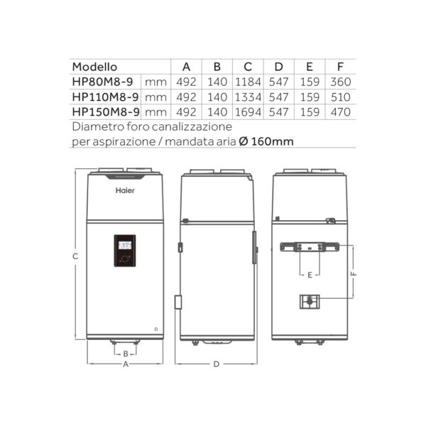 haier-scaldabagno-a-pompa-di-calore-monoblocco-pensile-m8-classe-a+-con-gas-r290-dimensioni