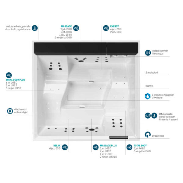 novellini-minipiscina-idromassaggio-6-posti-divina-xxl-spa-funzioni