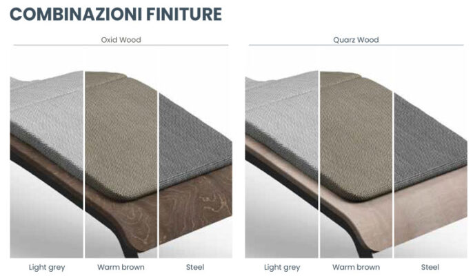 novellini-seduta-chaise-longue-per-esterno-chlodo01-finiture-struttura-e-materassino